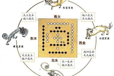 阻碍前程的风水你知道几个？