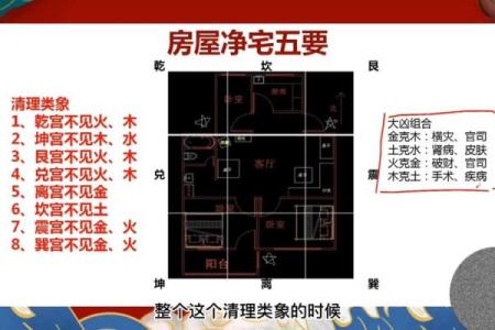 房屋环境风水禁忌，看看如何选择好风水的住宅！