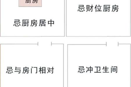客厅和厨房风水的布局常识讲解