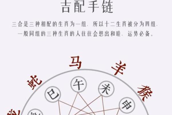 属牛和属蛇合不合 属牛属蛇配对可行吗