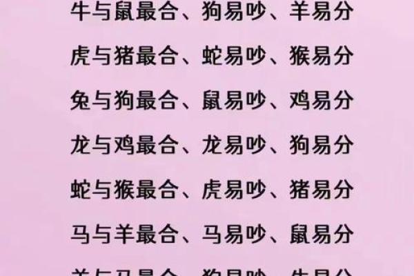 生肖羊的姓名配对大全 羊生肖配对婚姻配对？