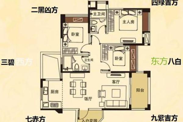 房子楼栋如何选择风水位置