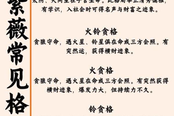 十个数字，揭示易经风水、命理八字等术数的本质奥秘！