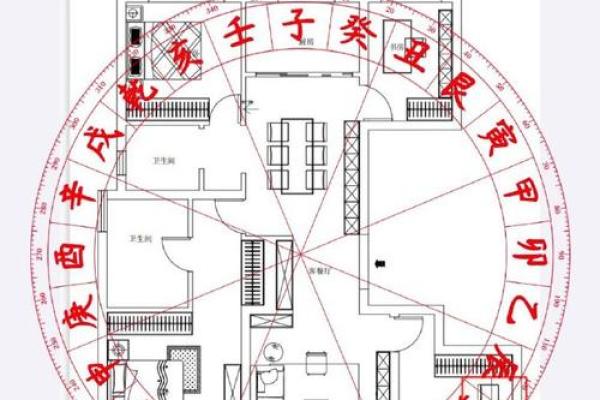房子风水十大误区