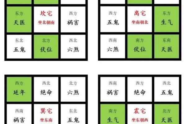 风水好的宅子，为什么运气不好