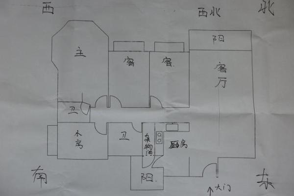 套房风水_套房里的床怎么放