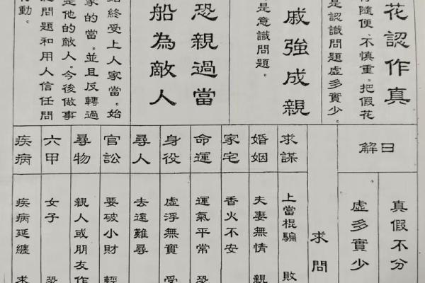 灵签老版本