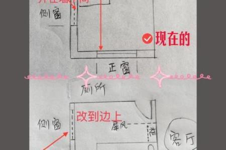 房子楼栋如何选择风水位置