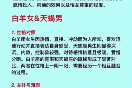 天蝎座女和白羊座男配对行吗