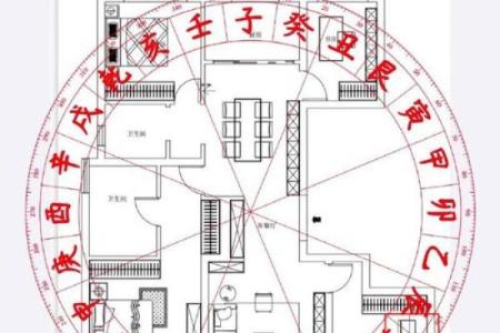 房子风水十大误区