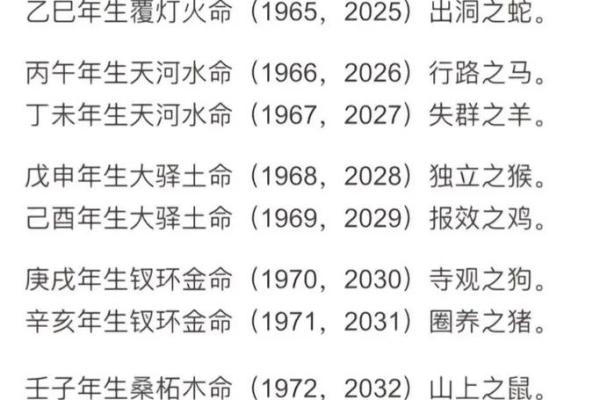 八字住宅吉凶方位,生辰八字算命