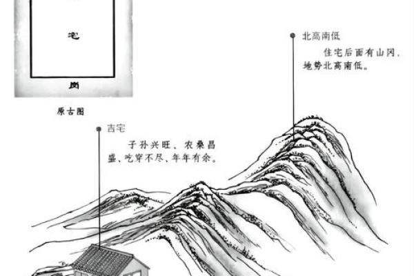 这样的房屋风水造福后代，易出贵人