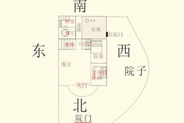 这样的房屋风水造福后代，易出贵人