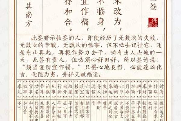 天仙圣母灵签解签