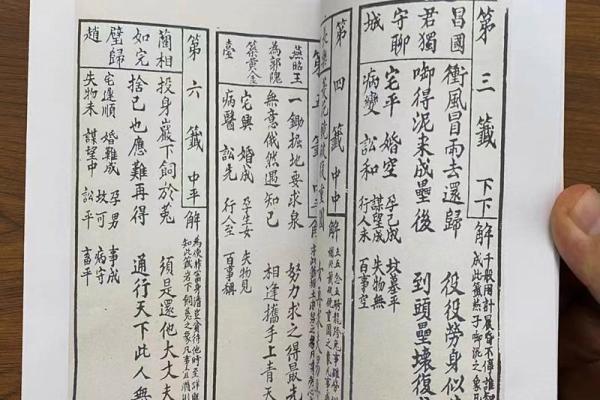 观音灵签一支签管几天