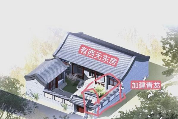 正月建房子的风水