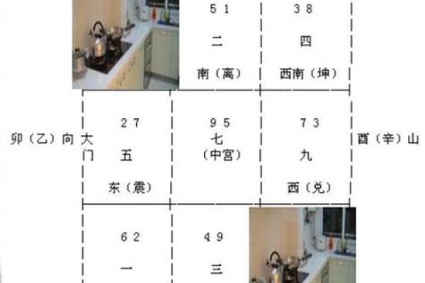 正月建房子的风水