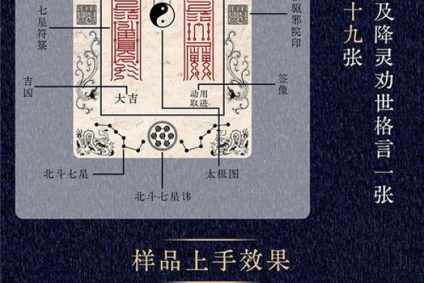 南海圣王灵签13签解签