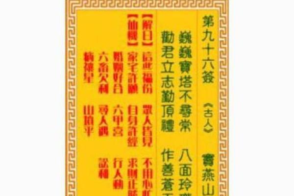 观音灵签47签解签学业