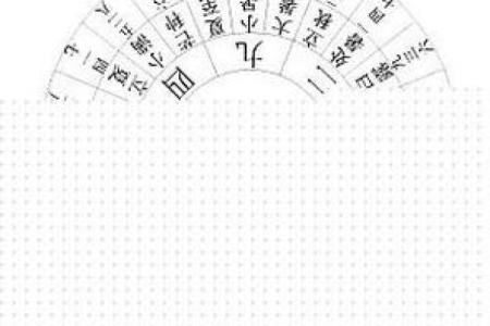 看风水字头解释