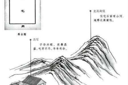 这样的房屋风水造福后代，易出贵人