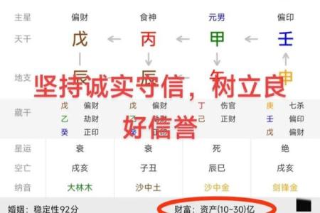 四柱八字排盘飞刃是什么意思？