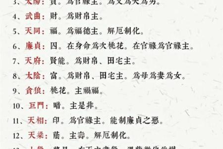 紫薇斗数相冲