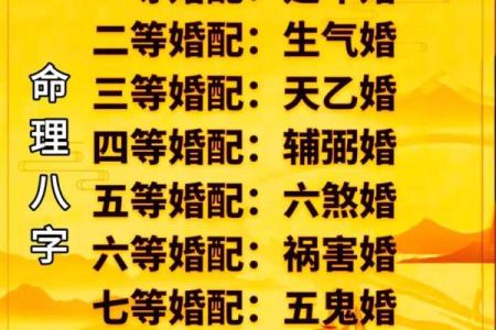 八字算命：劫财多的男人婚必不顺