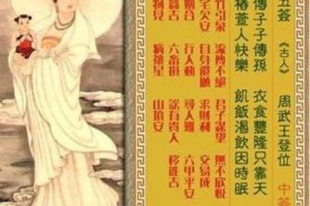 观音灵签在线抽签55解签
