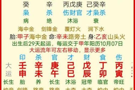乙卯灵签详解
