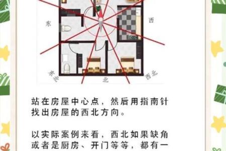 家里财位在哪里适合放什么东西及风水禁忌