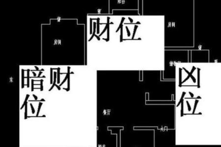 2015年店面风水如何布局