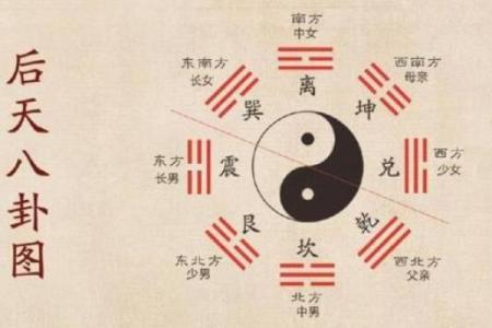 衡水八字算命