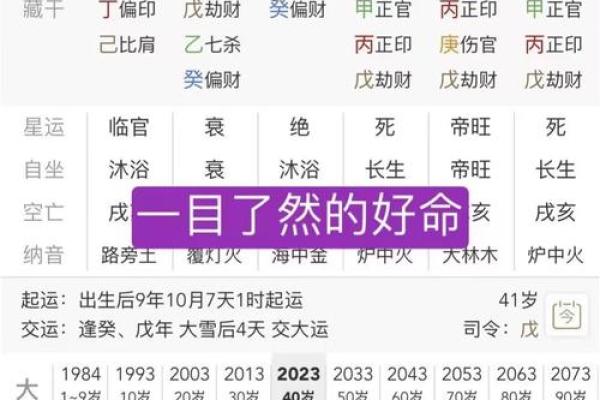 生辰八字几两最好