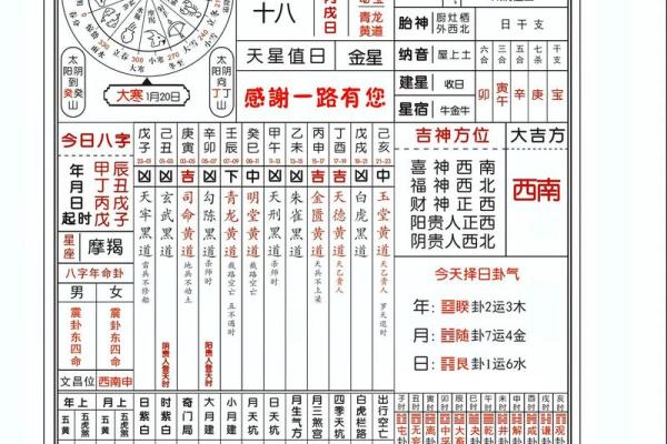 2001年万年历八字算命