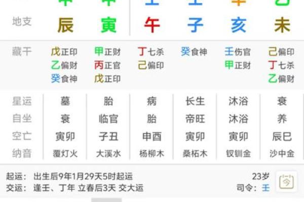 八字看偏财运解析