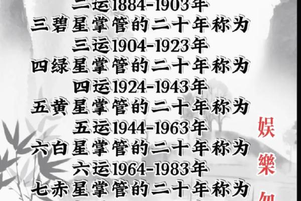 姻缘风水玄机
