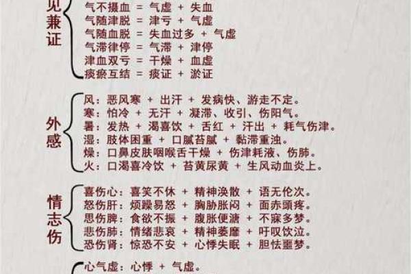 知识：风水术的望、闻、问、切
