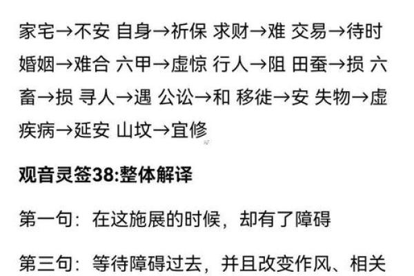 观音灵签71签解签疾病