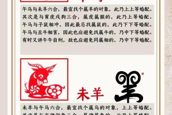 十二生肖算命婚姻配对准吗