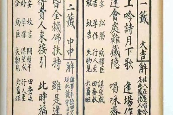 观音79灵签