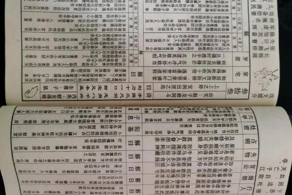 玄天上帝灵签33