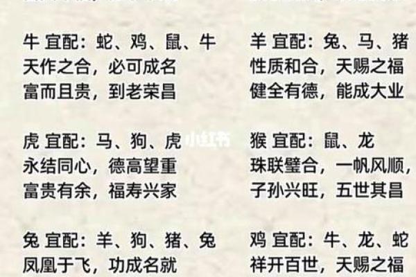 夫妻姓名配对可信吗男 夫妻名字配对算命婚姻？