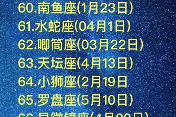 2002年11月五日什么星座适合