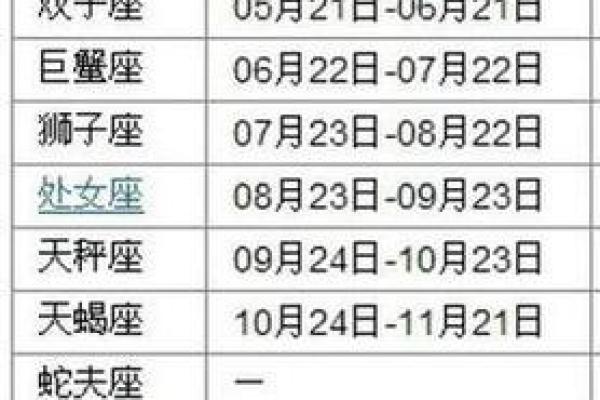 2002年11月五日什么星座适合