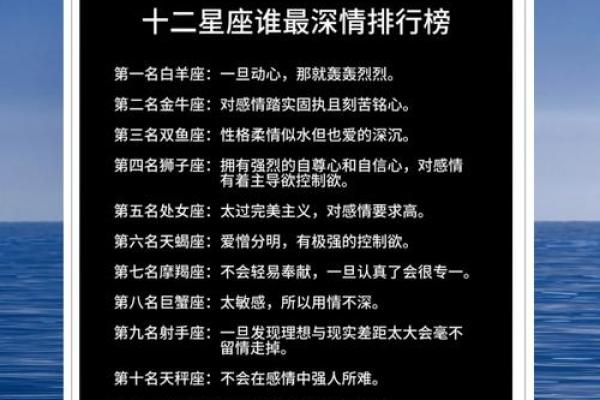 盘点十二星座最佳女友排行榜