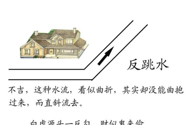 店铺门前有小房子风水好吗