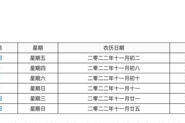 结婚吉日的确定