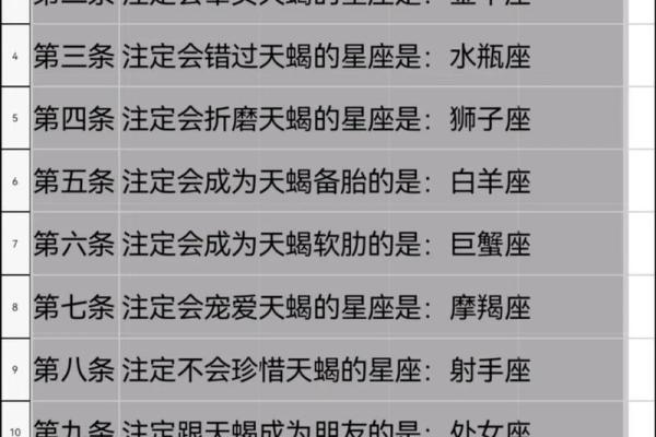 马嘉祺的星座适合哪个星座
