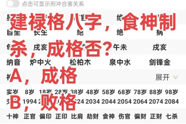 八字成格的人多吗